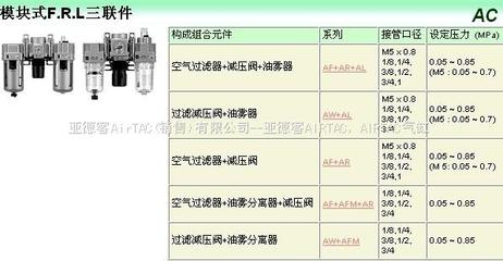 晋江smc电磁阀销售处,smc晋江厂家办事处 _供应信息_商机_中国食品机械设备网